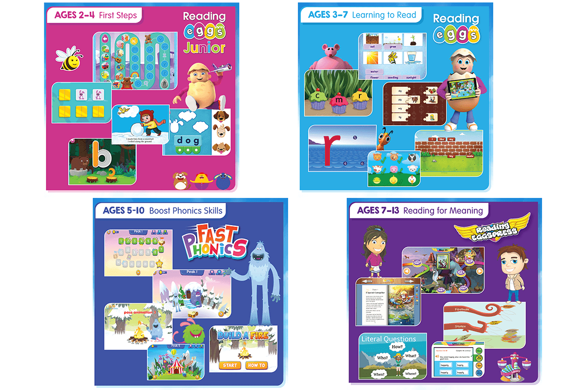 The suite of programs within Reading Eggs caters to ages 2–13