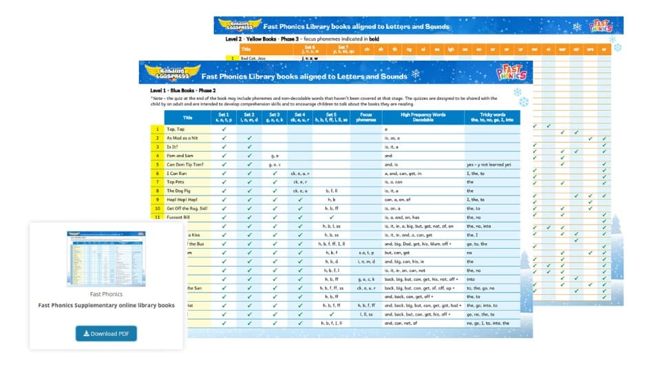 Fast Phonics Supplementary online library books