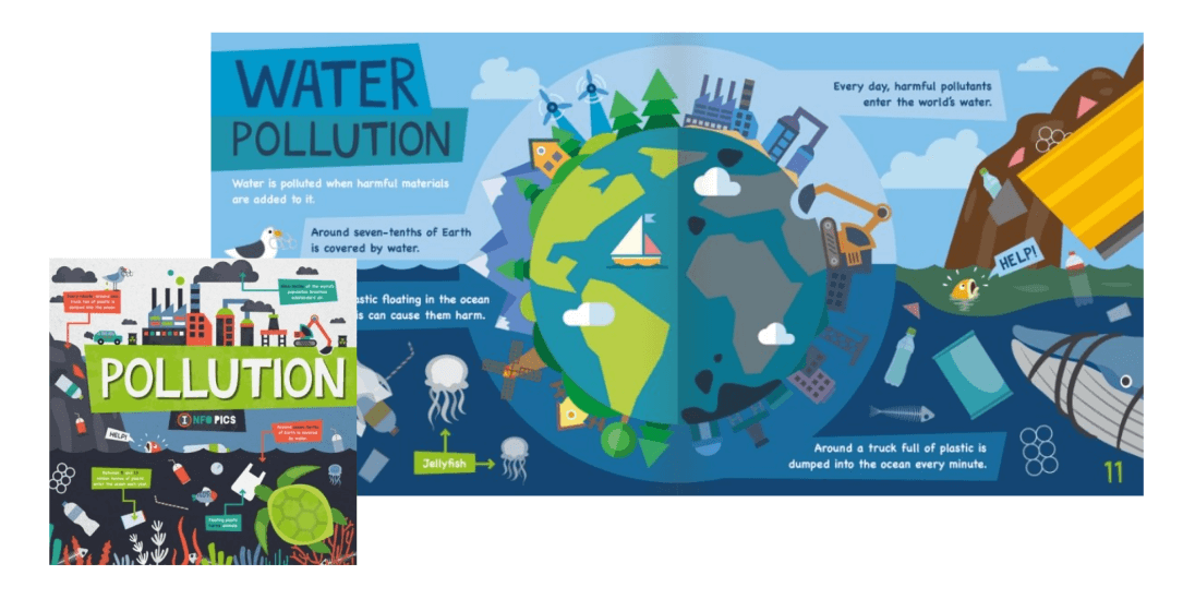 Pollution - Earth Day books about Conservation