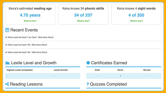 Reading Eggs progress report for parents