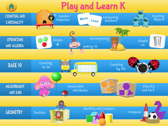 Play and Learn keygen activities