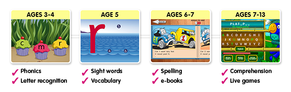 Your Child's Reading Journey