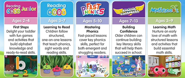 Learn to Read with Reading Eggs. There are five programs in the Reading Eggs learning suite - Reading Eggs Junior, Reading Eggs, Fast Phonics, Reading Eggspress, and Mathseeds.