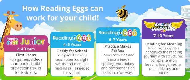 reading eggs vs starfall, hooked on phonics, abcmouse