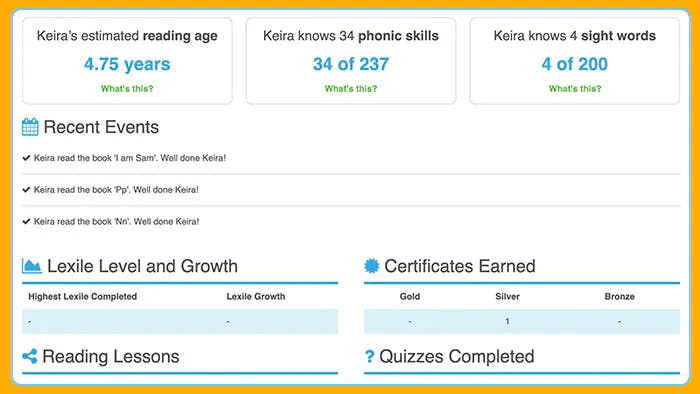 Reading Eggs progress report for parents