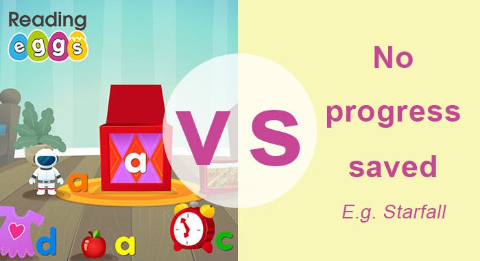 Reading Eggs vs Starfall - Reading Eggs remembers your child's progress