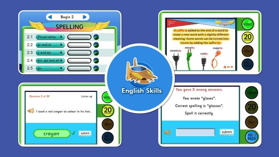 Spelling programs for Grades 1–6