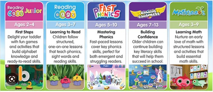 which-reading-eggs-program