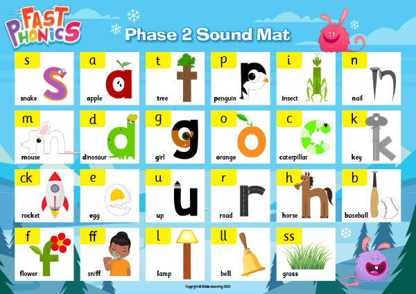 Fast Phonics sound mat